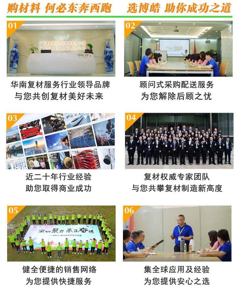 購復合材料，何必東奔西跑，選擇廣東博皓，助你成功之道