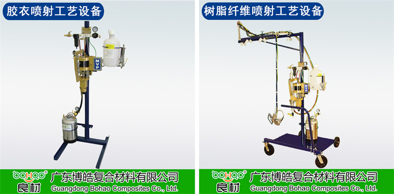 玻璃鋼衛浴潔具使用材料/設備優選方案：FRP噴涂設備